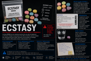 Acheter de l’ecstasy