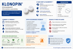 Acheter du Klonopin en ligne